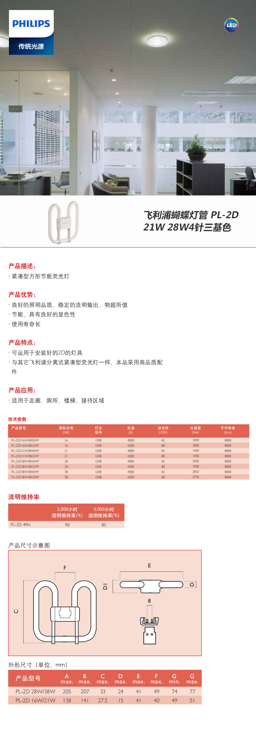 飛利浦蝴蝶燈管-PL-2D-21W-28W-4針三基色-.jpg