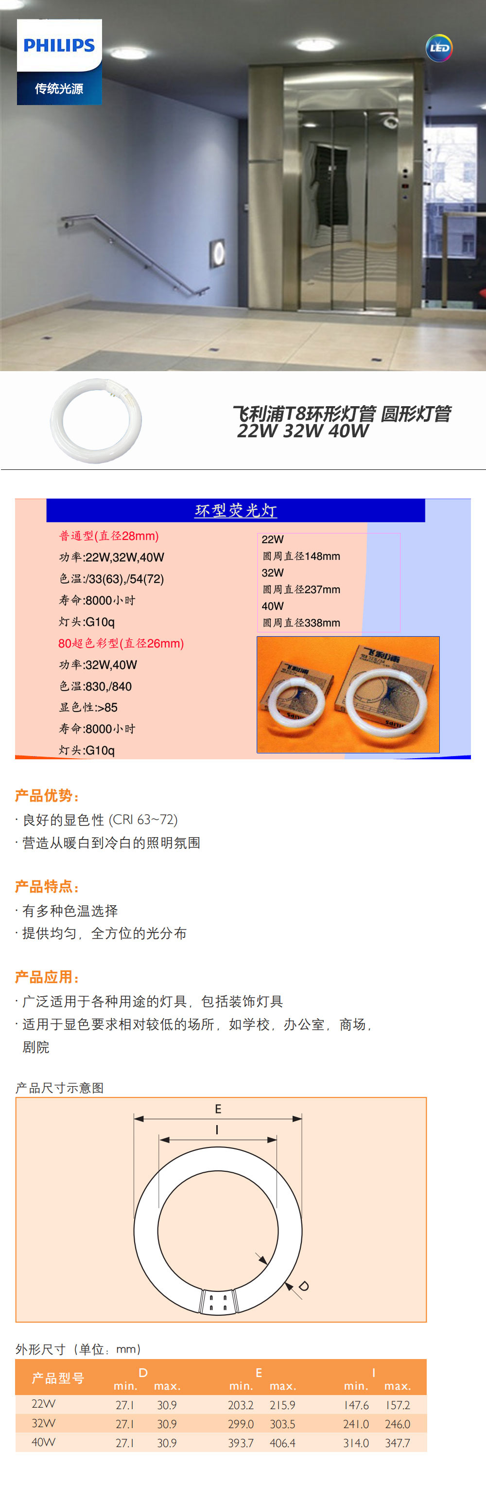 飛利浦T8環(huán)形燈管-圓形燈管-22W-32W-40W.jpg