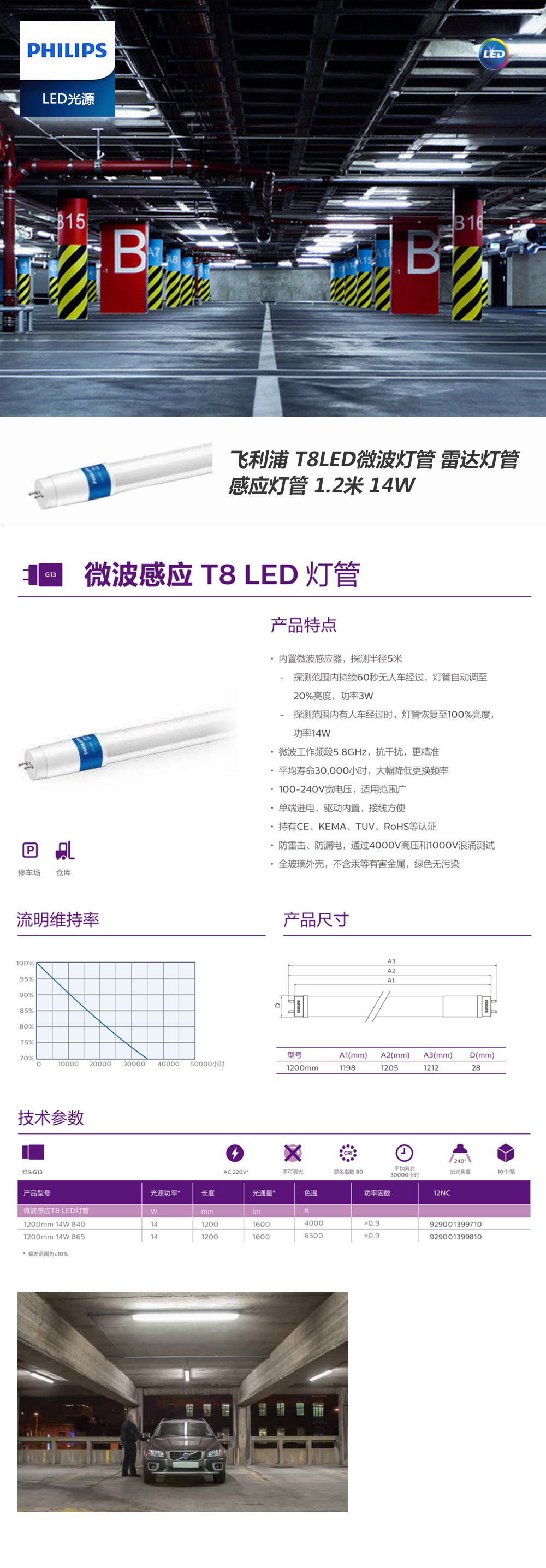 飛利浦-T8LED微波燈管-雷達燈管-感應(yīng)燈管-1.jpg