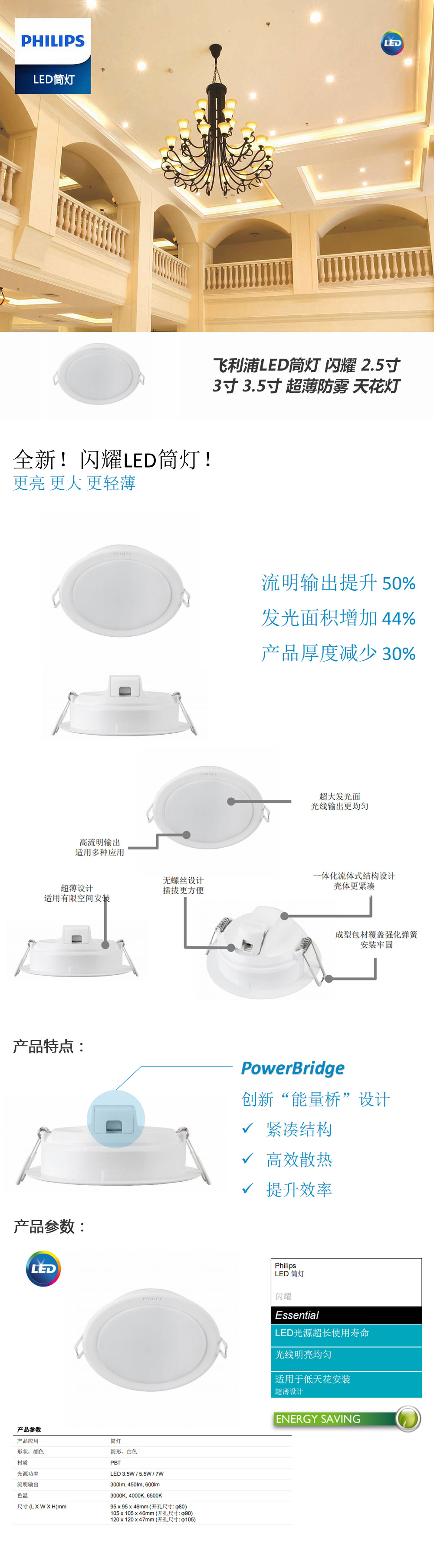 飛利浦閃耀LED筒燈.jpg