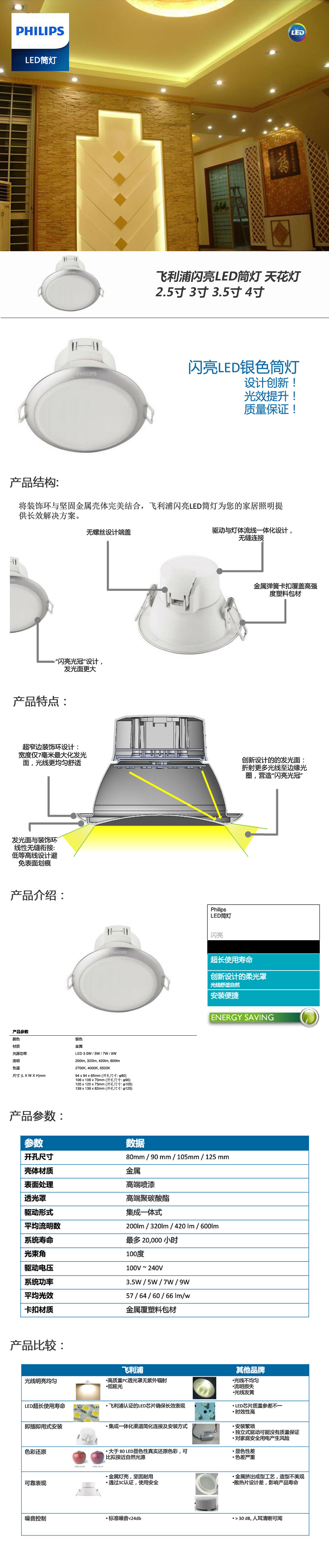 飛利浦閃亮LED筒燈-天花燈-2.5寸-3寸-3.jpg