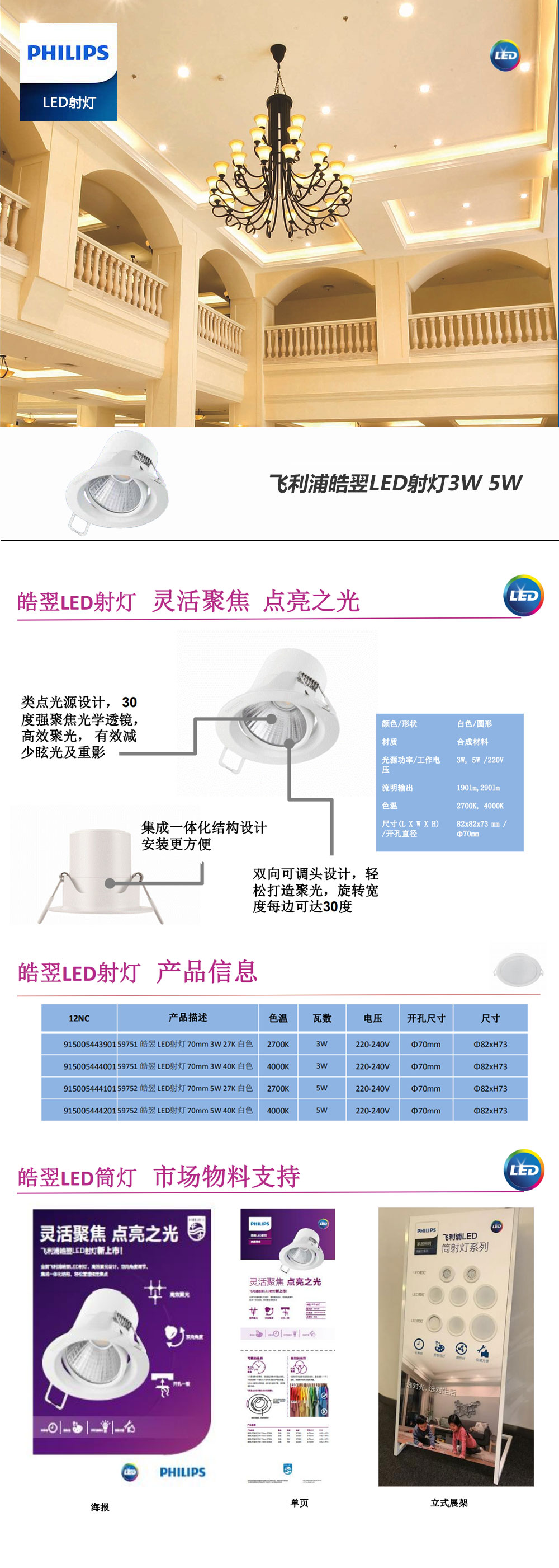 飛利浦皓翌LED射燈.jpg