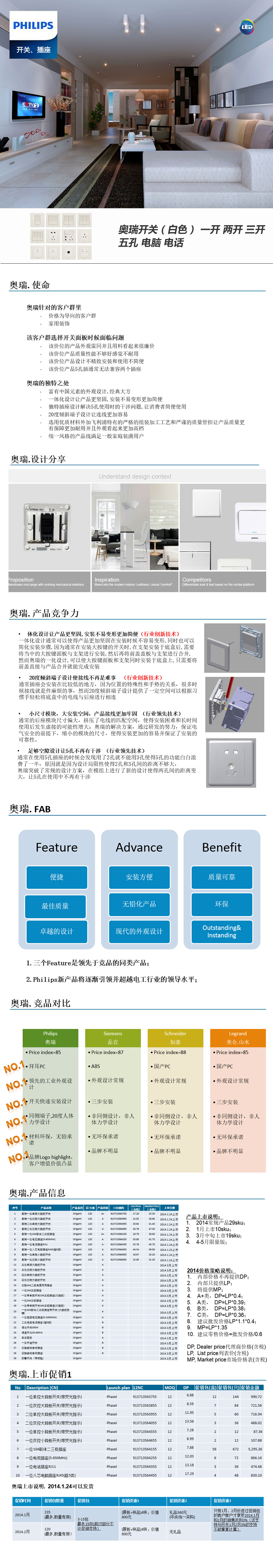 奧瑞開關(guān)（白色）-一開-兩開-三開-五孔-電腦-電話-.jpg