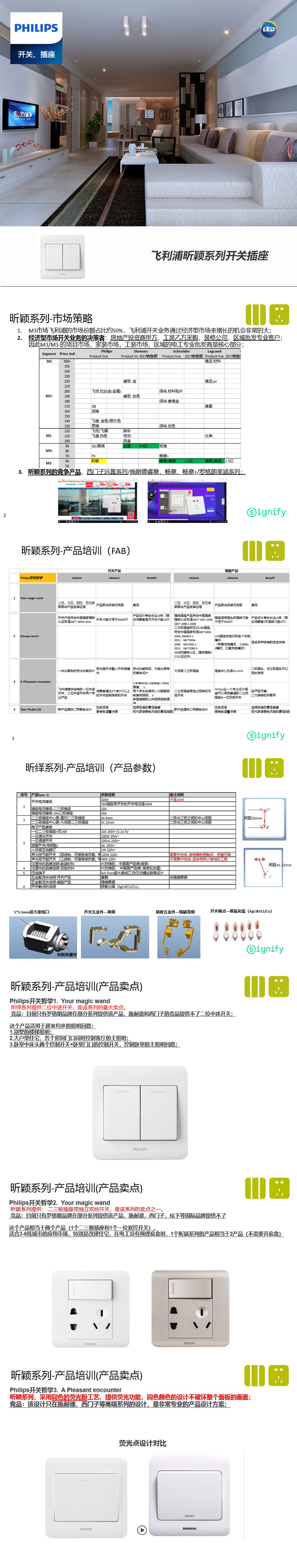 飛利浦昕穎系列開關(guān)插座-.jpg