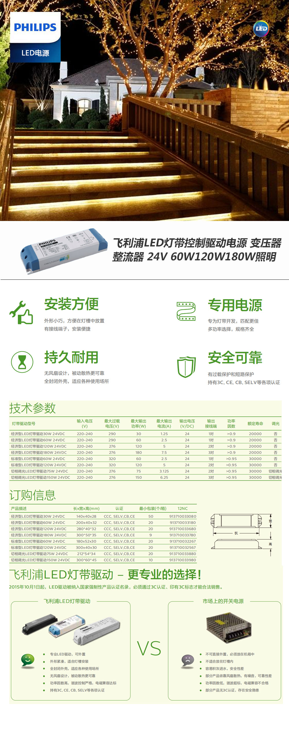 飛利浦LED燈帶控制驅(qū)動電源-變壓器--.jpg