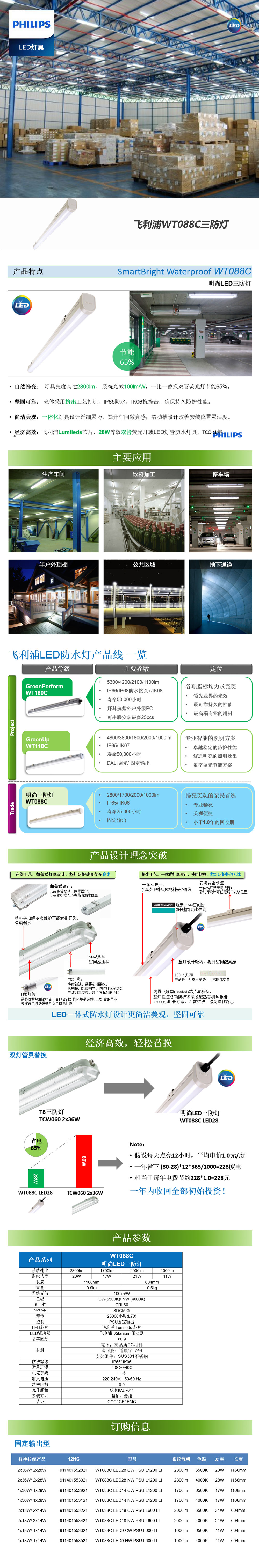 飛利浦WT088C三防燈-.jpg