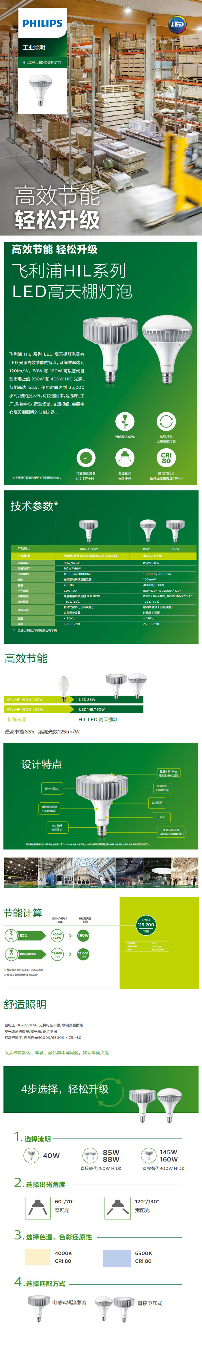 飛利浦HIL系列.jpg