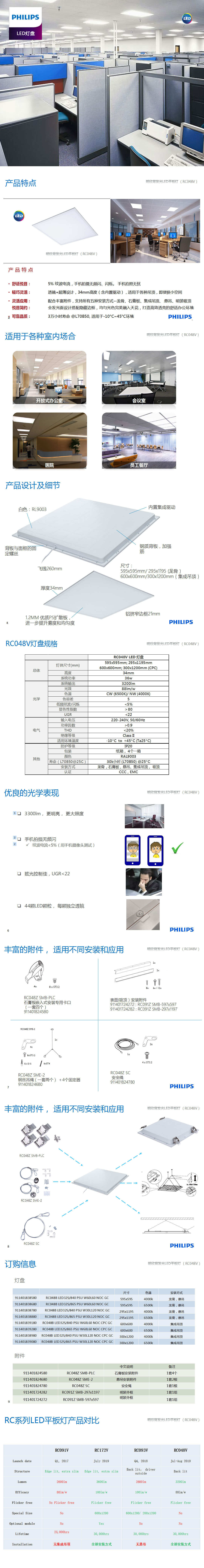 明欣背發(fā)光LED燈盤(pán)-RC048V介紹1.jpg