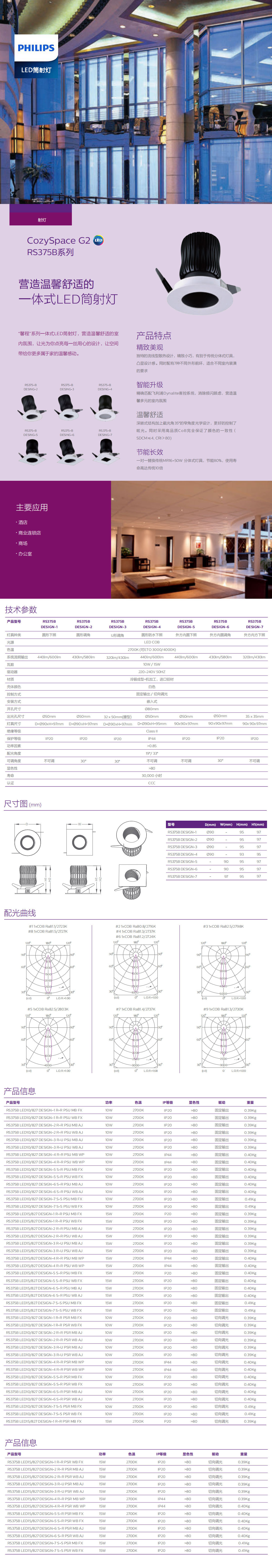 射燈RS375B系列.jpg