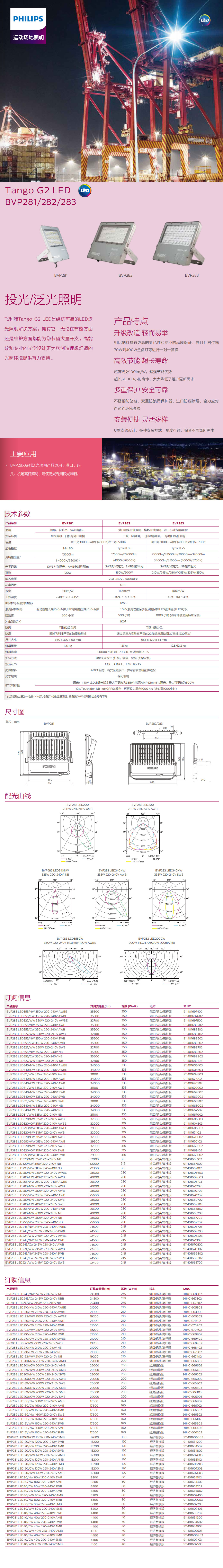 投光泛光照明BVP281282283.jpg