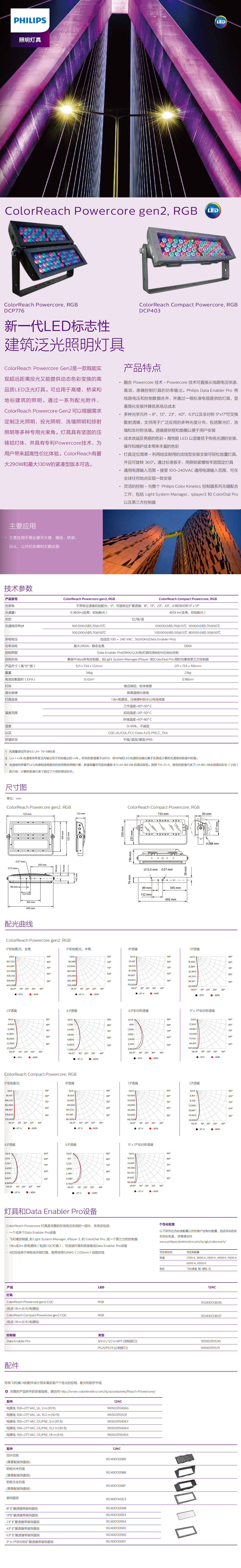 新一代LED標(biāo)志性建筑泛光照明燈具.jpg