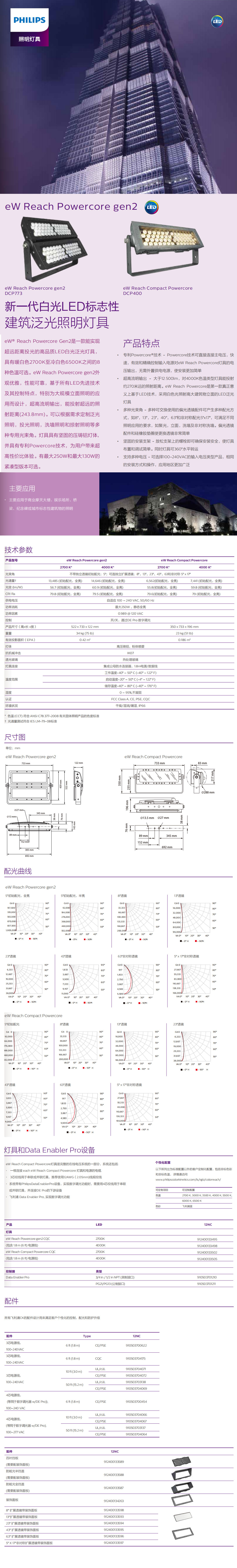 新一代白光LED標志性建筑泛光照明燈具.jpg