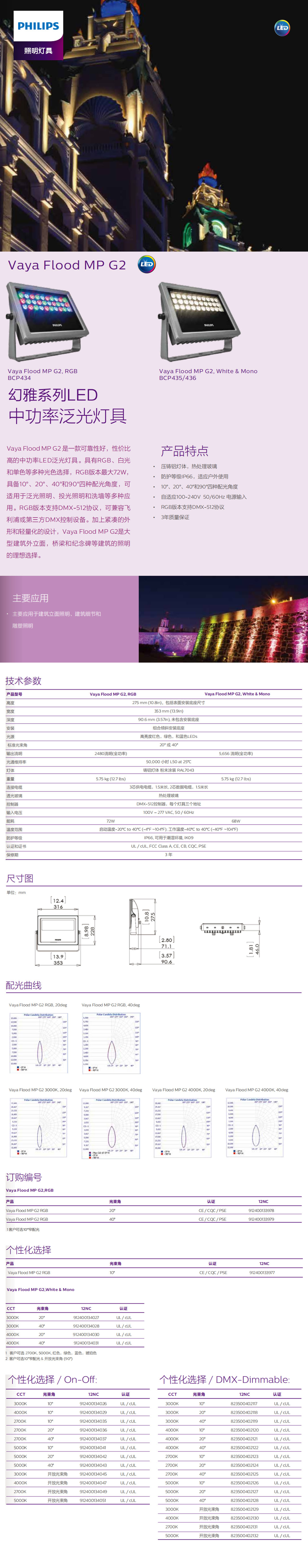 幻雅系列LED中功率泛光燈具-MP-G2-.jpg