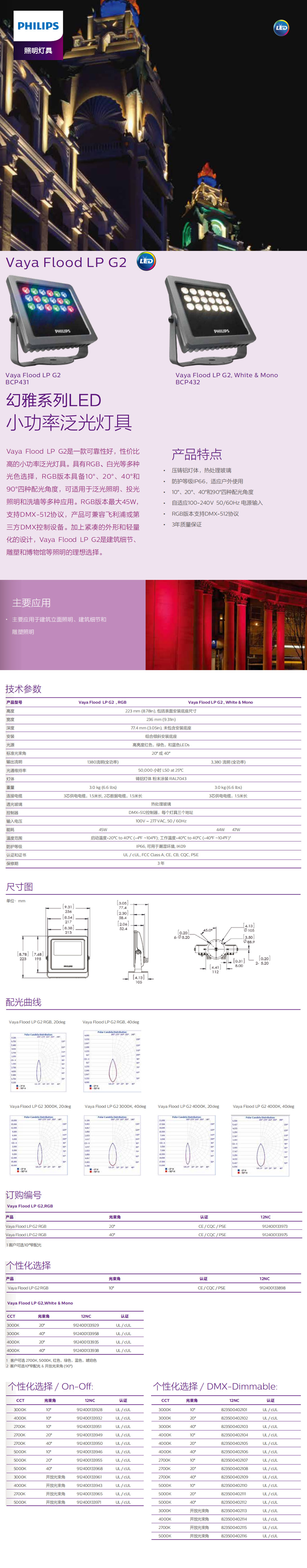 幻雅系列LED小功率泛光燈具-LP-G2.jpg