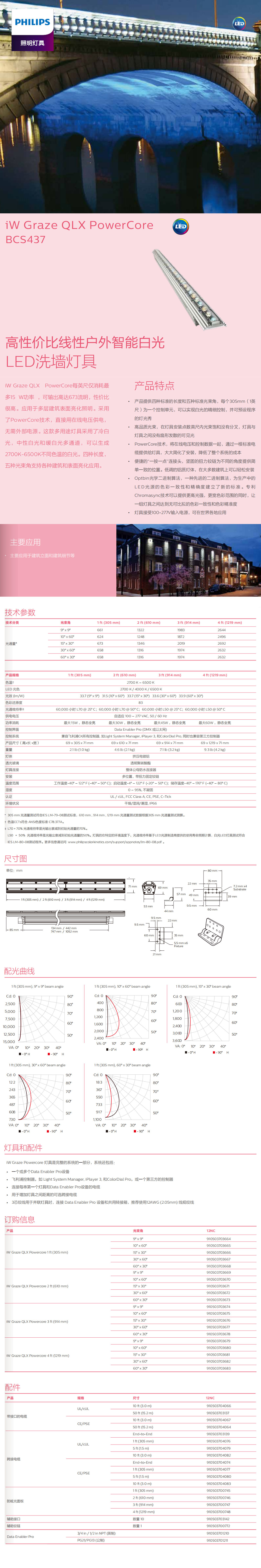 高性價(jià)比線性戶外智能白光LED洗墻燈具BCS437.jpg