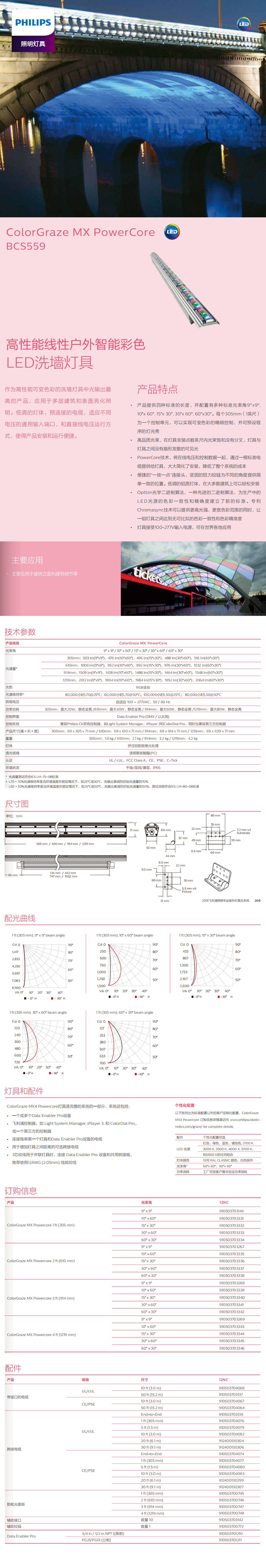 高性能線性戶外智能彩色LED洗墻燈具BCS559.jpg