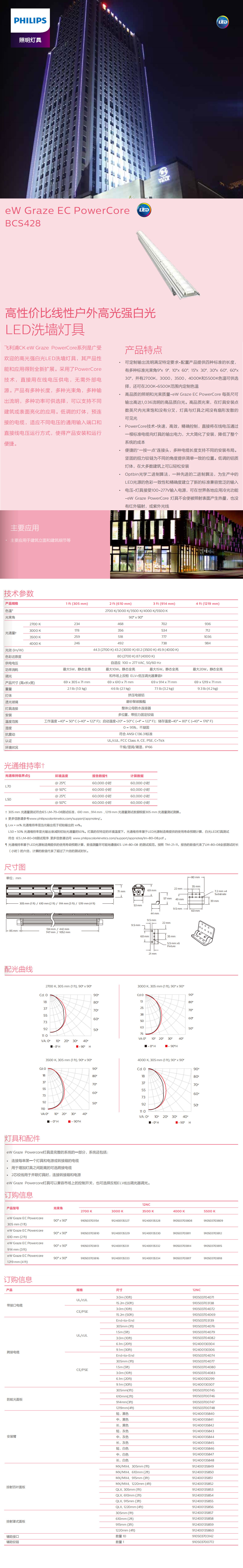 高性價比線性戶外高光強白光LED洗墻燈具BCS428.jpg