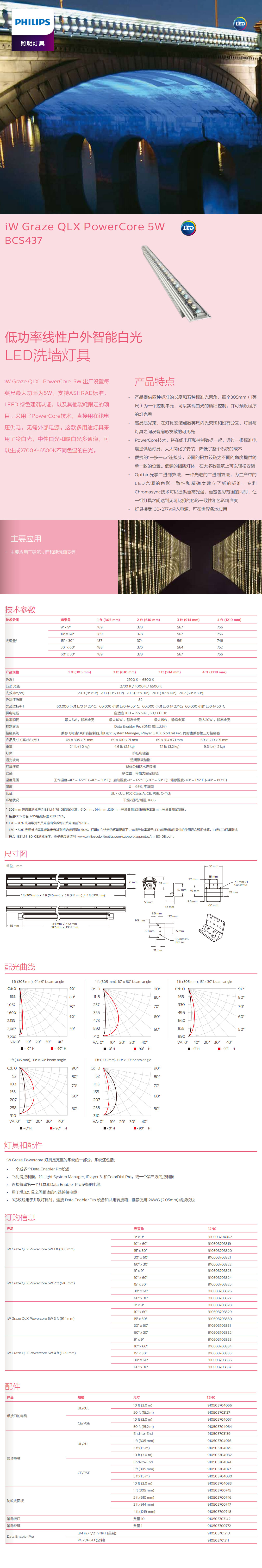 低功率線性戶外智能白光LED洗墻燈具BCS437.jpg