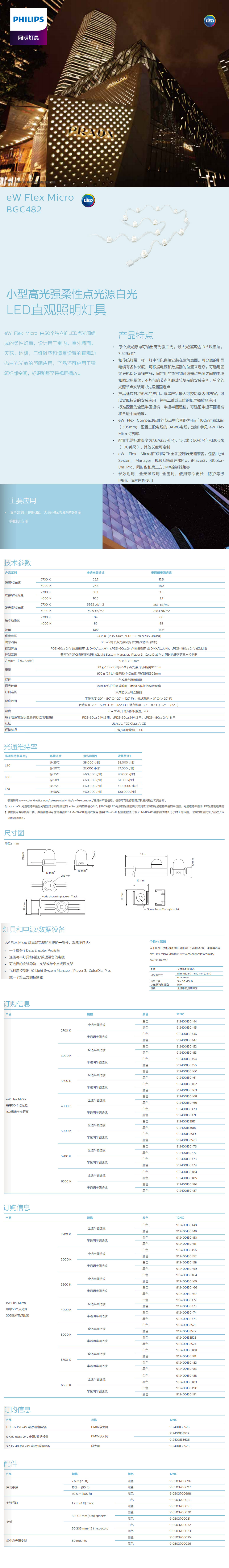 小型高光強柔性點光源白光LED直觀照明燈具BGC482.jpg