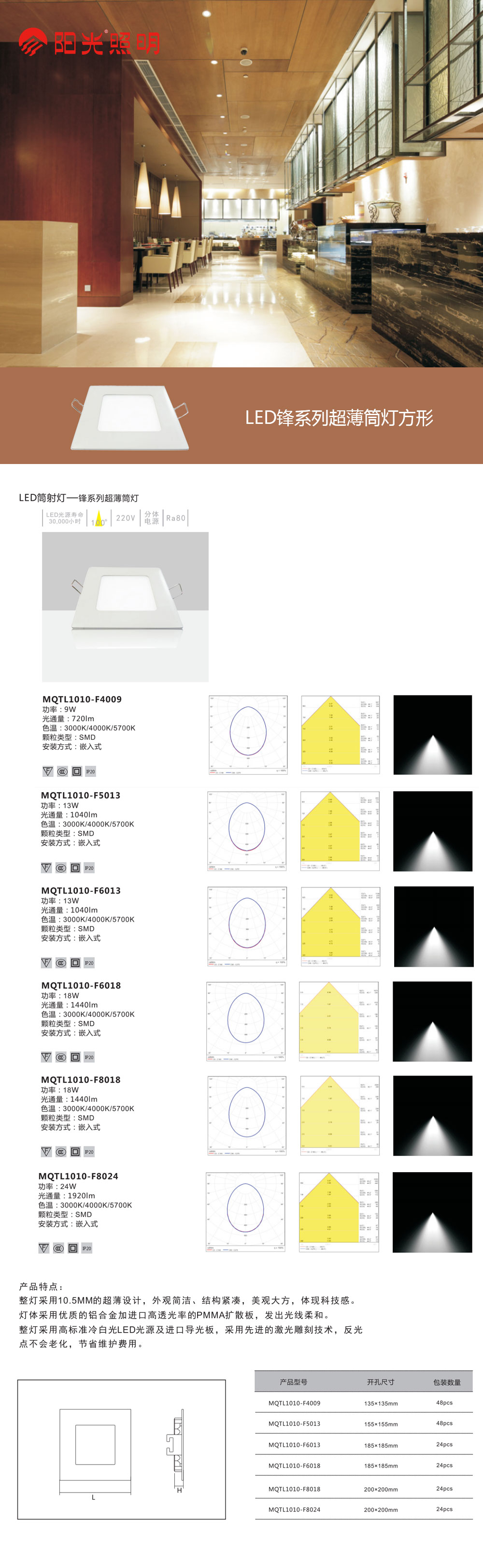 LED筒射燈-鋒系列超薄筒燈方形.jpg