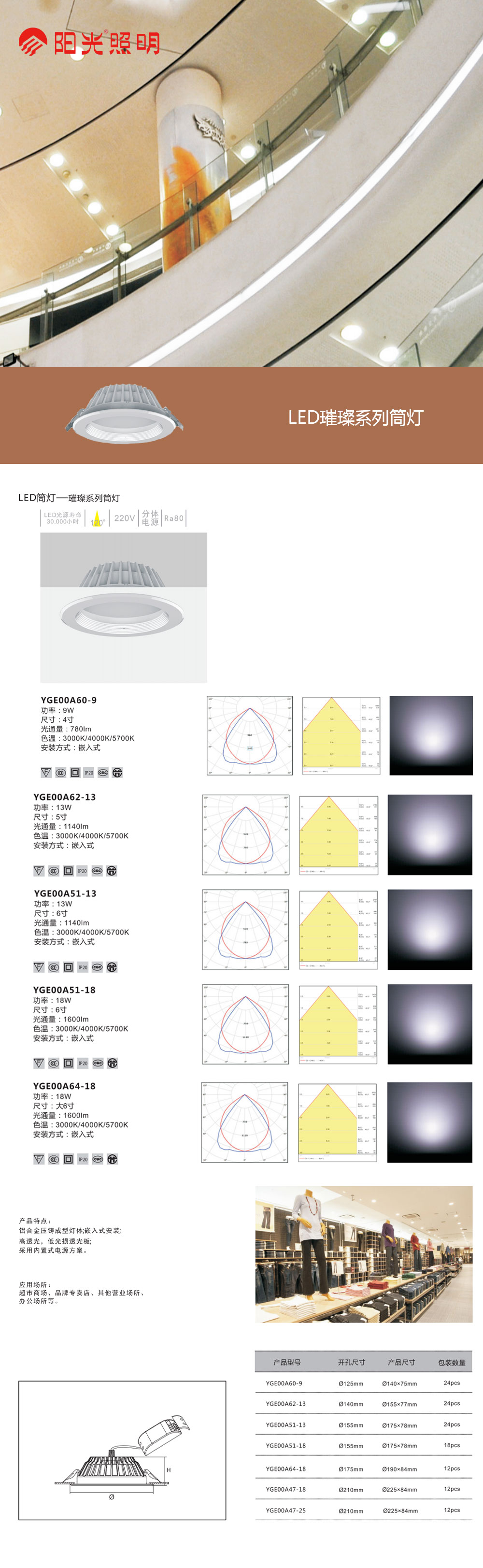 LED筒射燈-璀璨系列筒燈.jpg