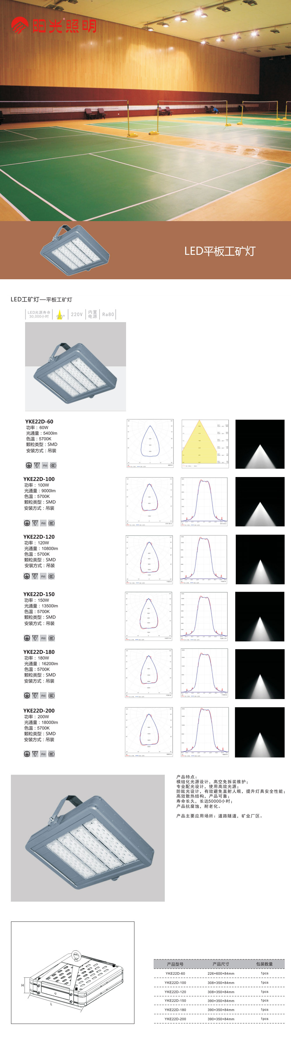 LED平板工礦燈.jpg