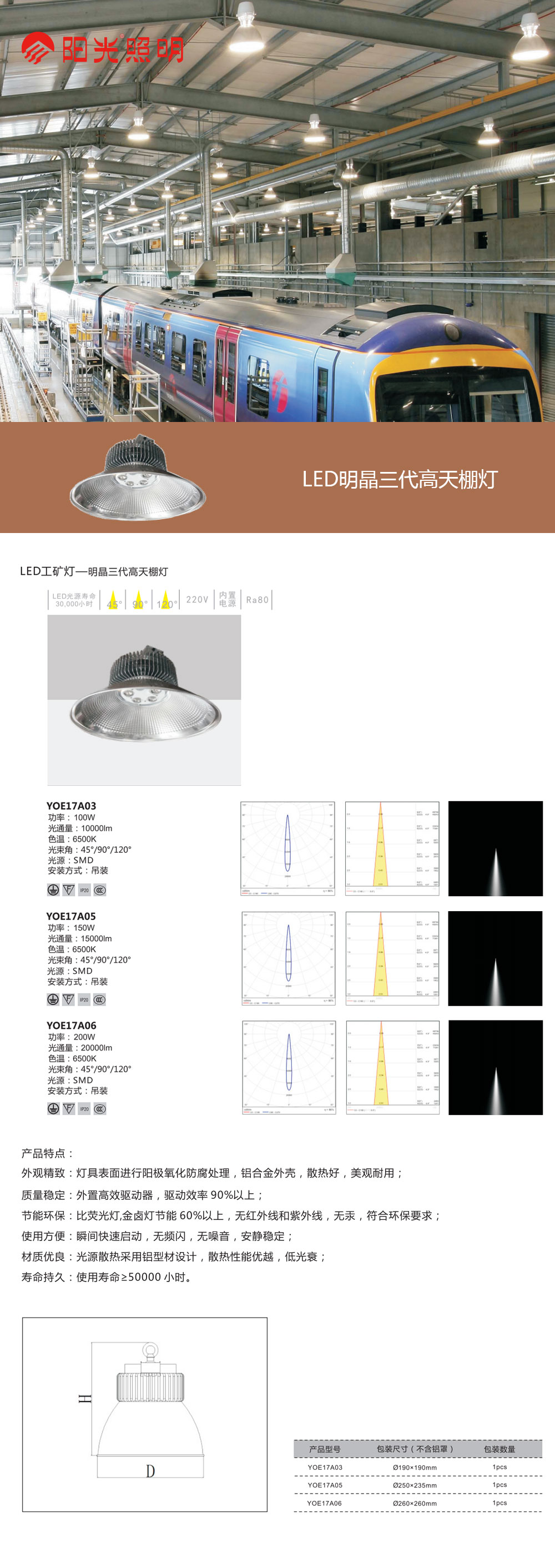 LED明晶三代高天棚燈.jpg