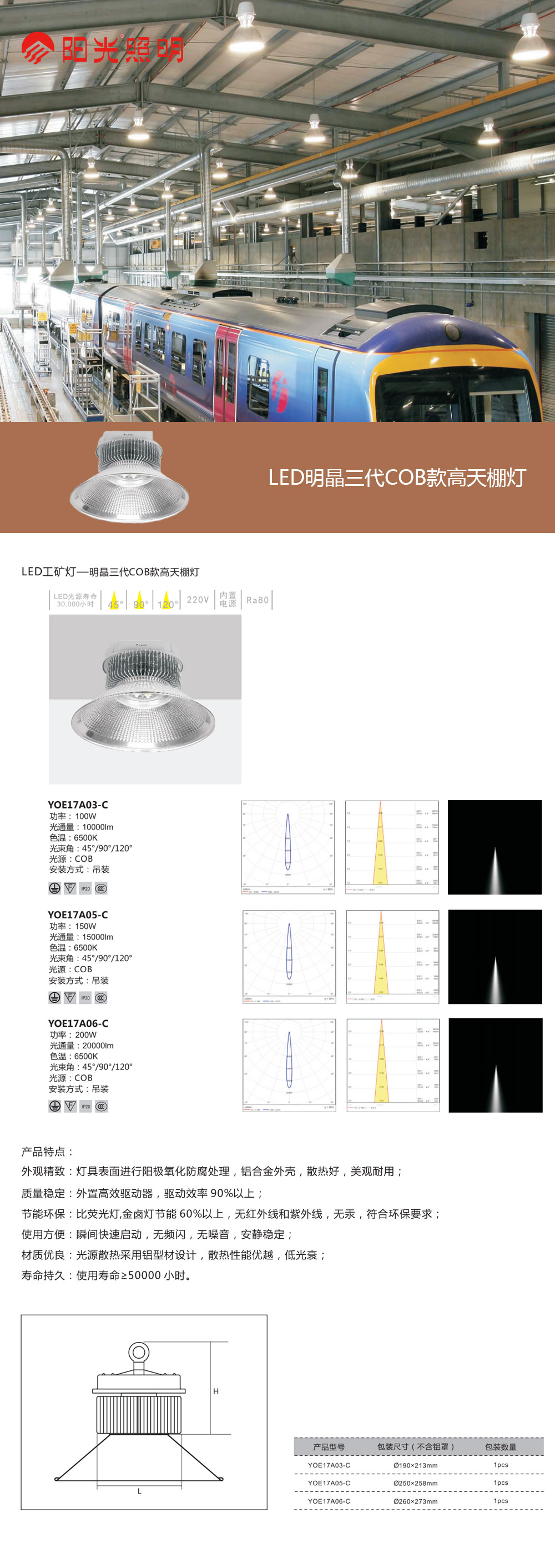 LED明晶三代COB款高天棚燈.jpg