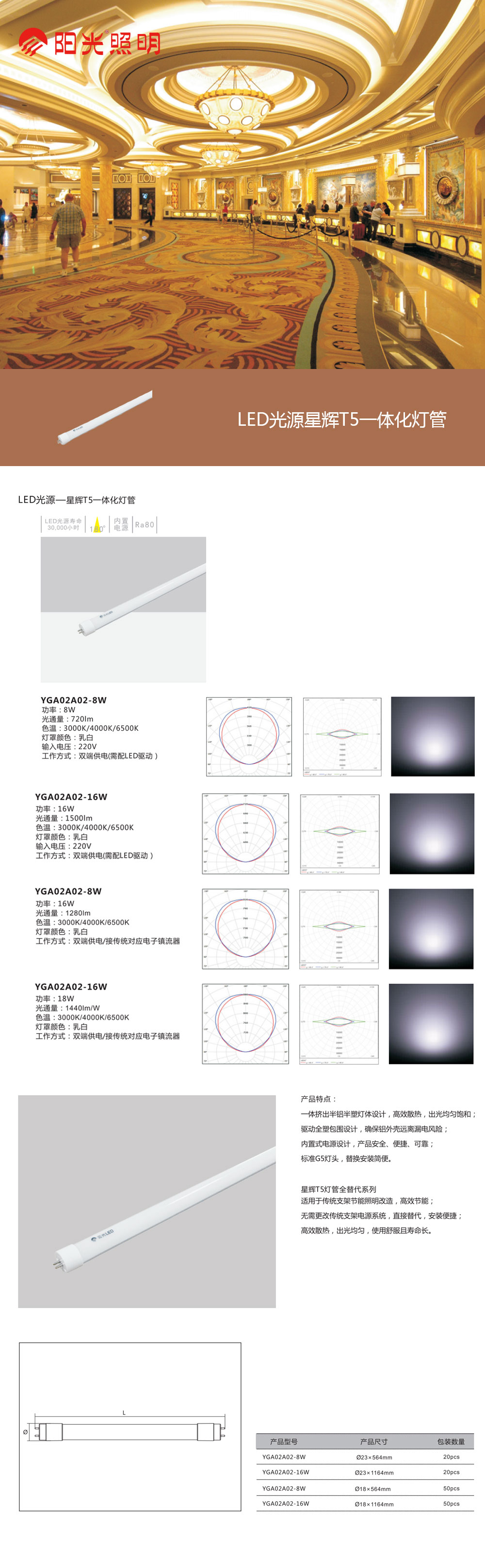 LED光源星輝T5一體化燈管.jpg