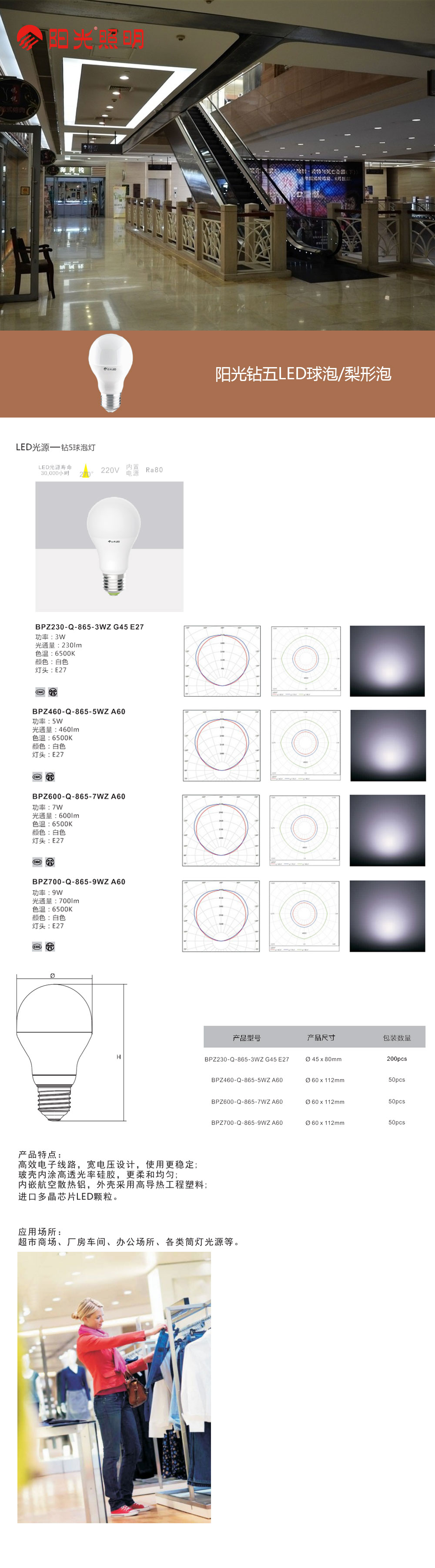 陽光鉆五LED球泡梨形泡.jpg