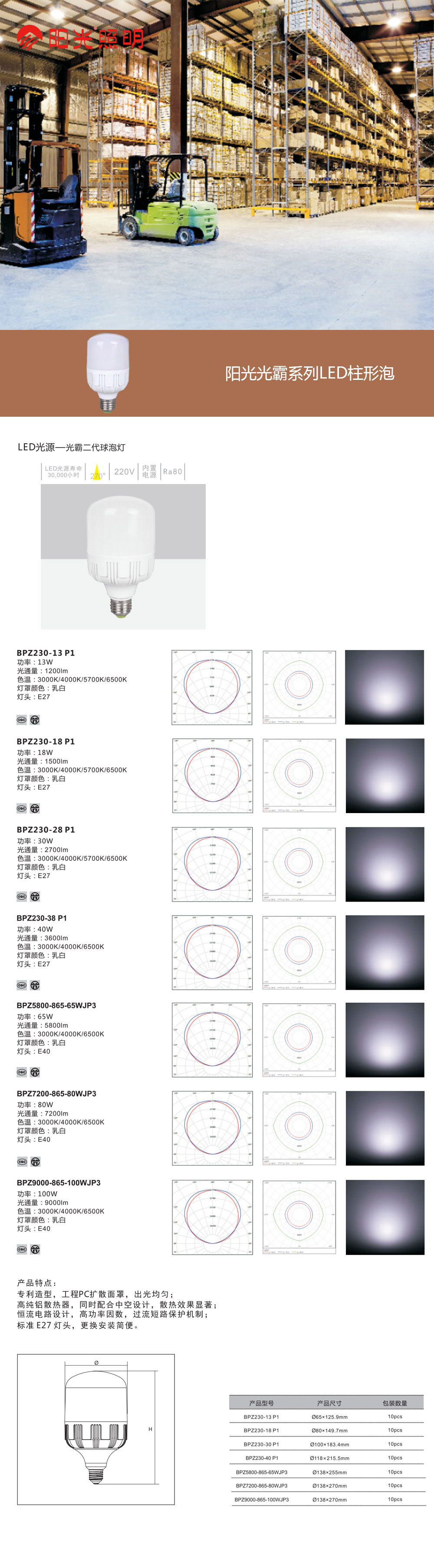 陽光光霸系列LED柱形泡.jpg