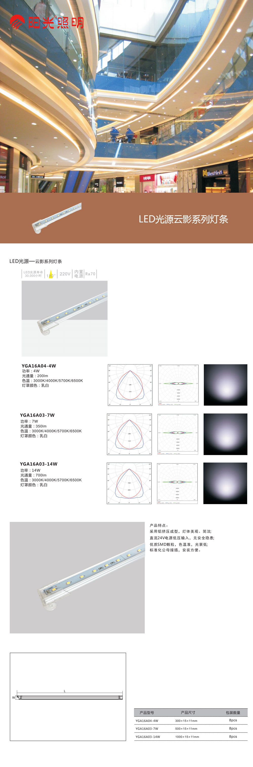 LED光源云影系列燈條.jpg