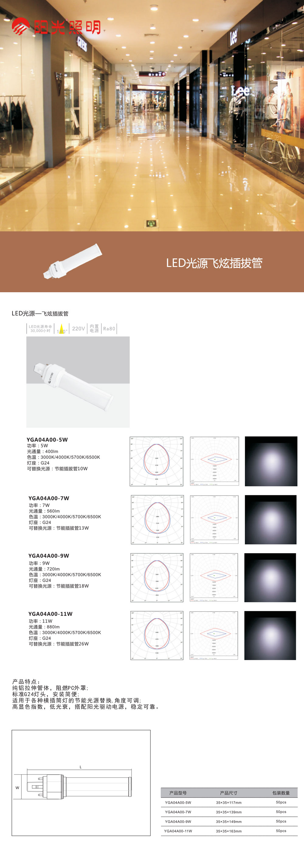 LED光源飛炫插拔管.jpg